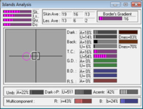 DBMips Processed
